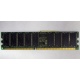 Память для серверов HP 261584-041 (300700-001) 512Mb DDR ECC (Щелково)
