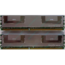 Серверная память 1024Mb (1Gb) DDR2 ECC FB Hynix PC2-5300F (Щелково)